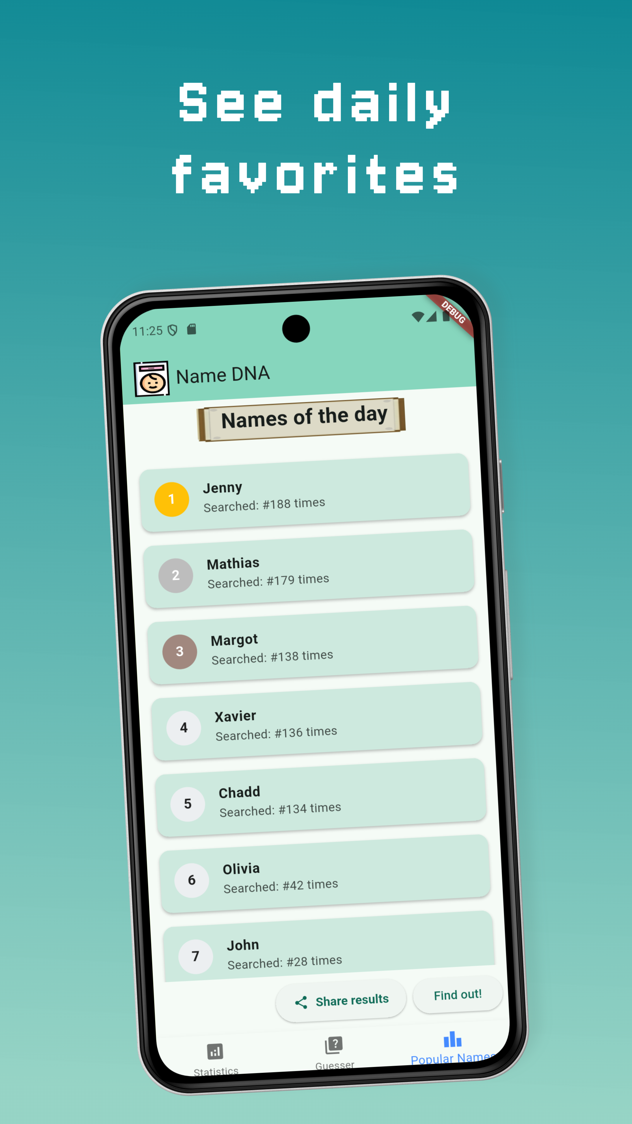 Daily favourites leaderboard showing trending baby names
